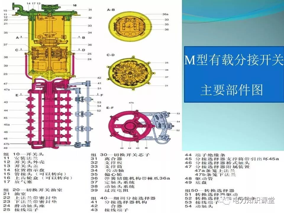 变压器有载调压开关类型方式讲解的图16