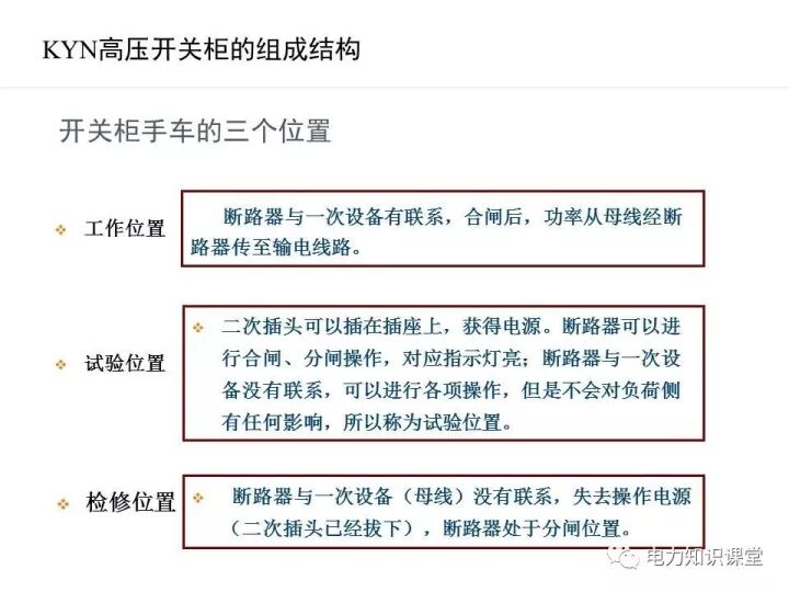 高壓開關柜的基礎知識與質量檢測的圖16