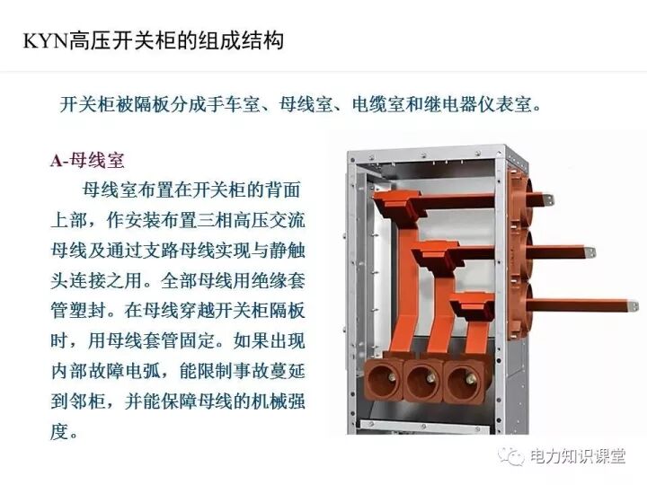 高壓開關柜的基礎知識與質量檢測的圖12