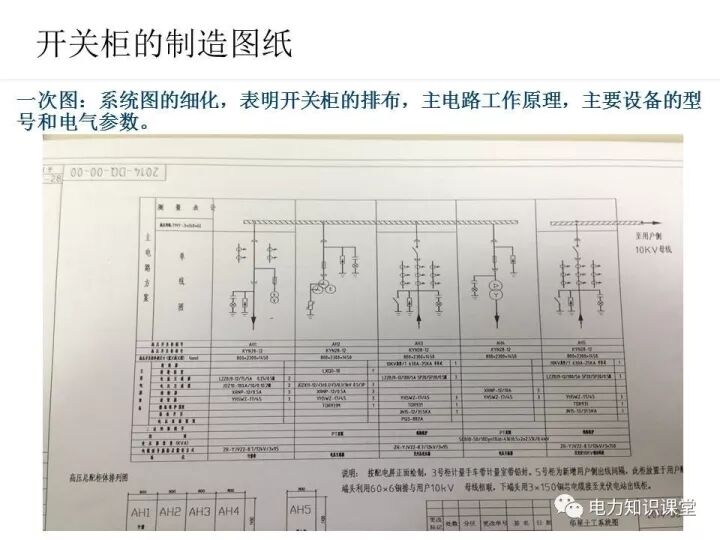 高壓開關柜的基礎知識與質量檢測的圖8