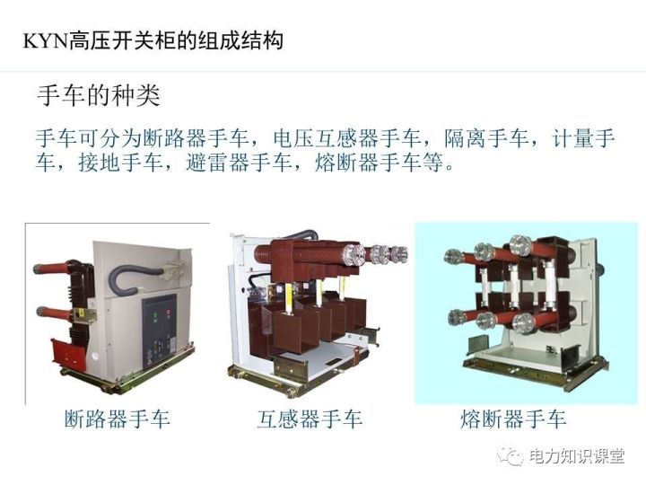高壓開關柜的基礎知識與質量檢測的圖15