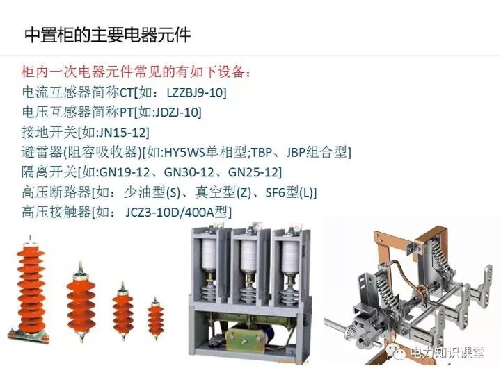 高壓開關柜的基礎知識與質量檢測的圖19