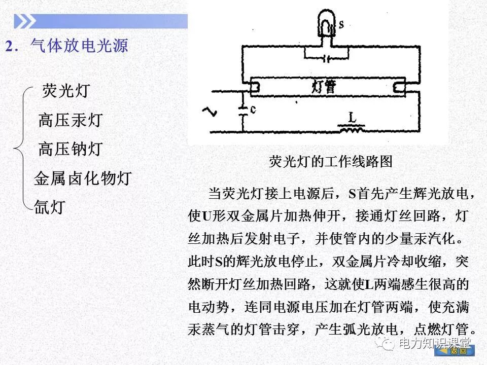 電氣照度計算方法的圖7
