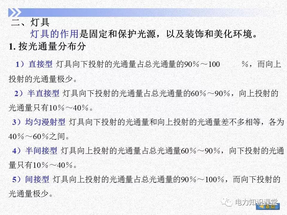 電氣照度計算方法的圖9
