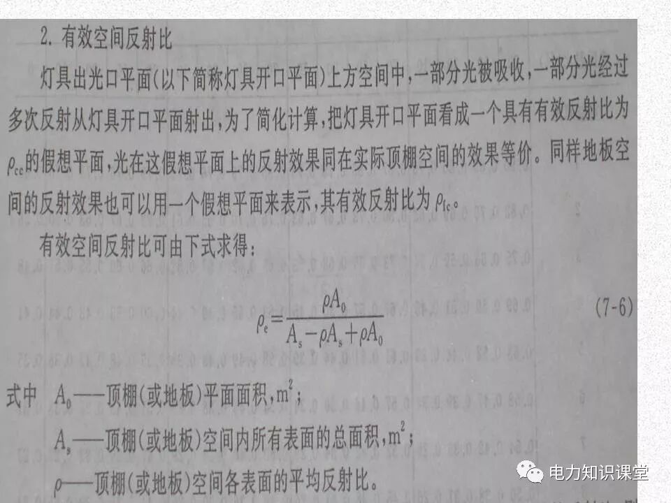 電氣照度計算方法的圖33
