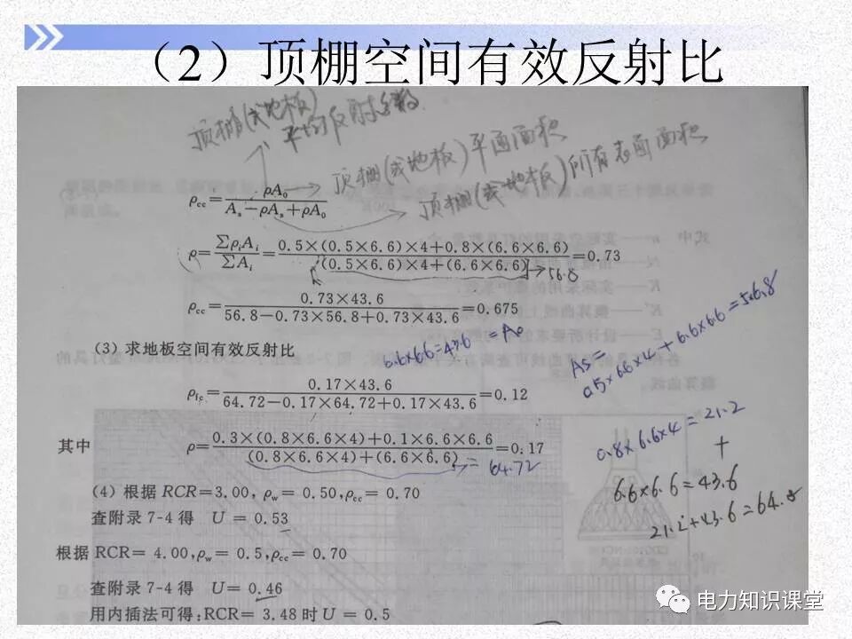 電氣照度計算方法的圖41