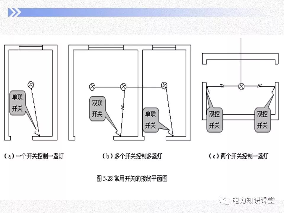 電氣照度計算方法的圖19