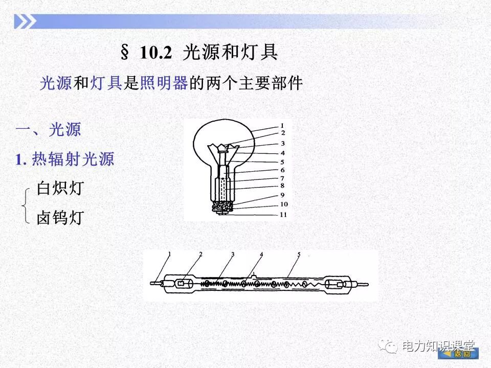 電氣照度計算方法的圖6