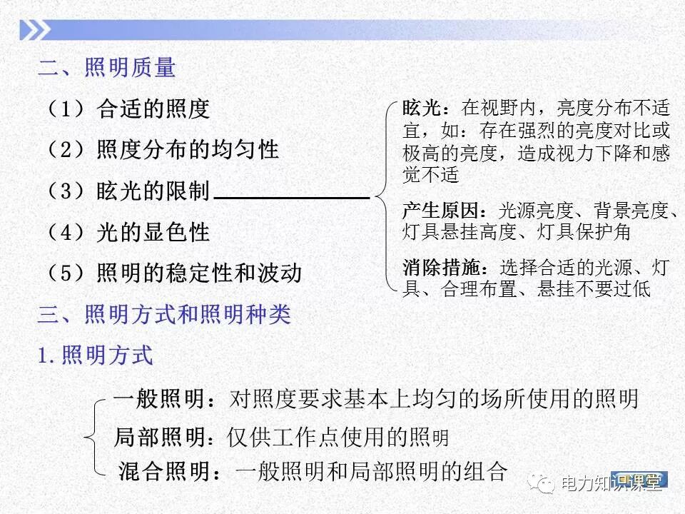 電氣照度計算方法的圖4