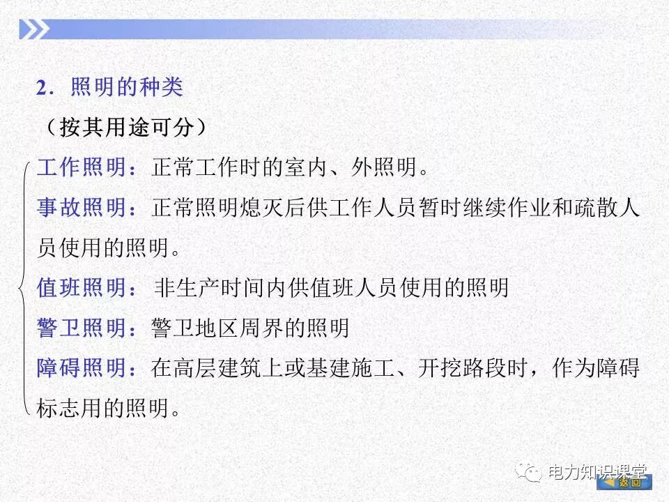 電氣照度計算方法的圖5