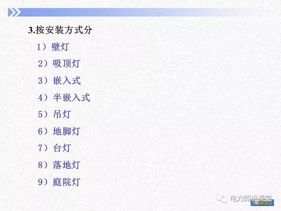 電氣照度計算方法的圖11