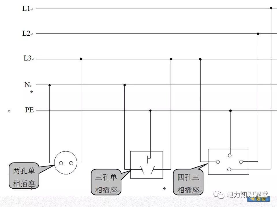 電氣照度計算方法的圖22