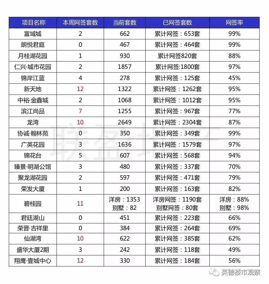 你为什么做房产中介?这是我听过的最好的回答