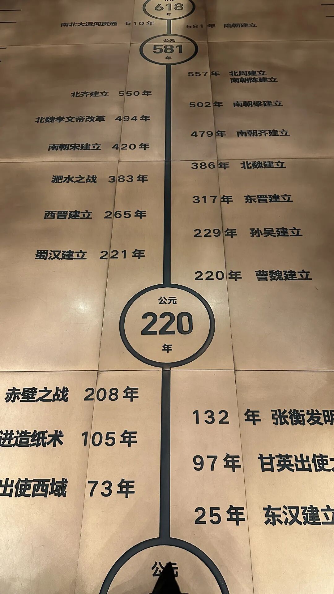 文明的起源从猿人直立行走和旧石器时代说起,一下子拉回小时候的历史