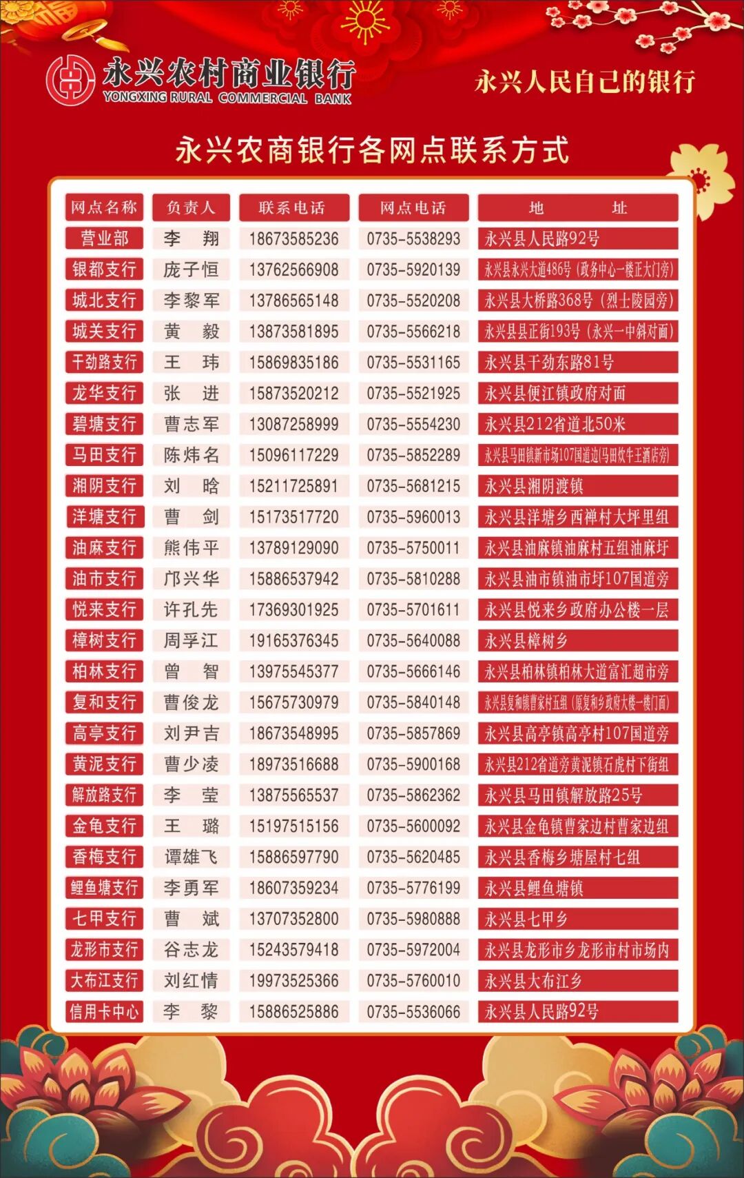 支付宝怎么还信用卡