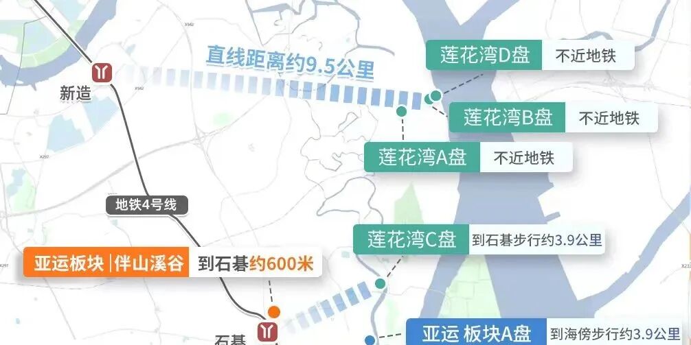 200万起上车番禺地铁盘，天地源伴山溪谷能不能买？