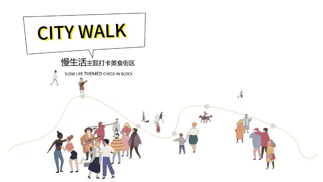 武漢恒隆廣場B1-恒享里FUNVILLE