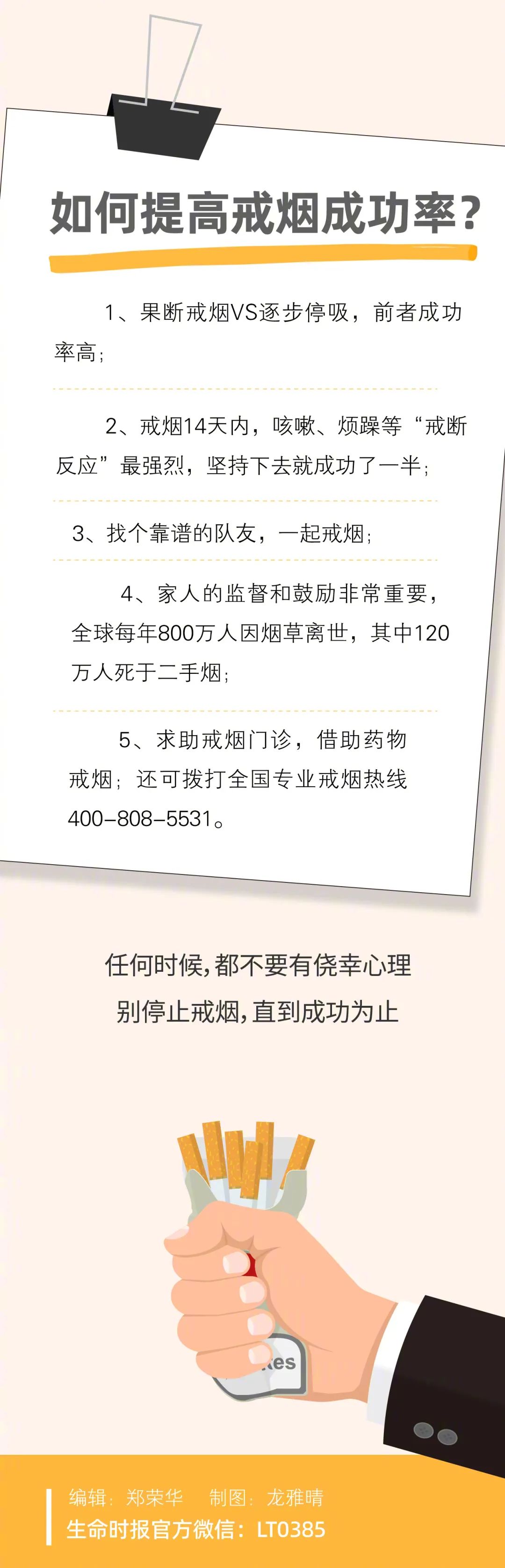 你觉得身边吸烟的人变少了吗