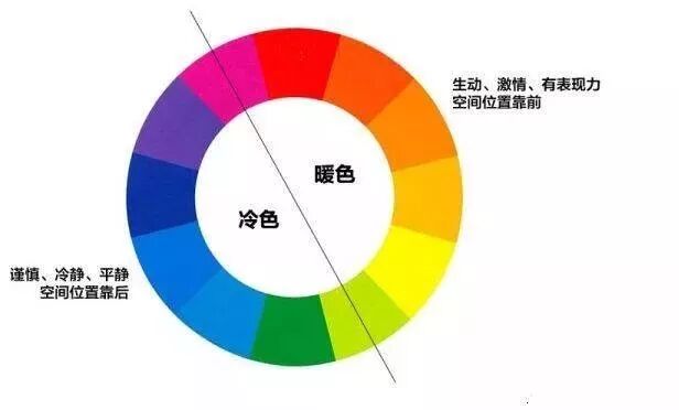 店铺色彩又多,又杂?3个原则 3个技巧,. - 51404894234的主页