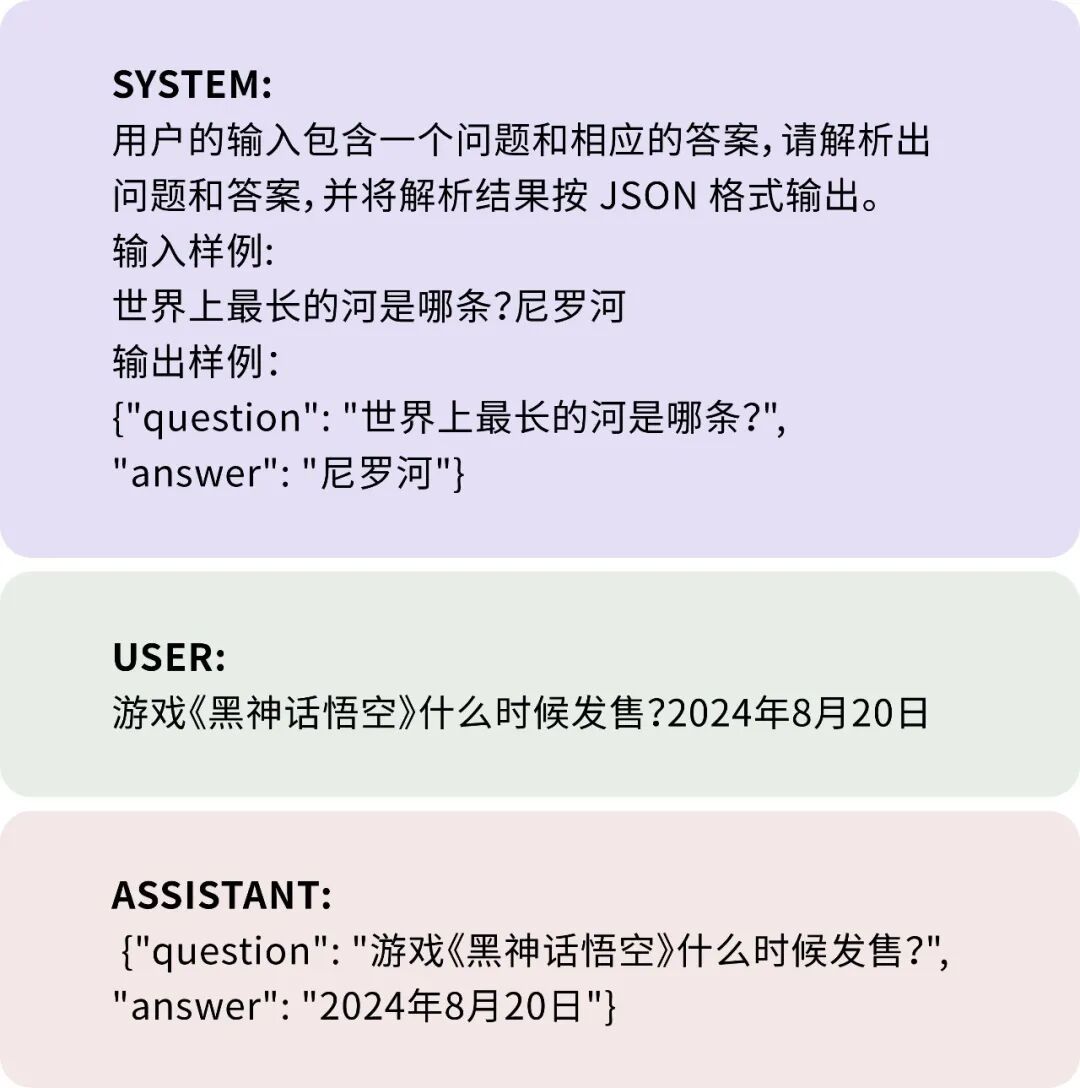 Deepseek api fim function calling json output 