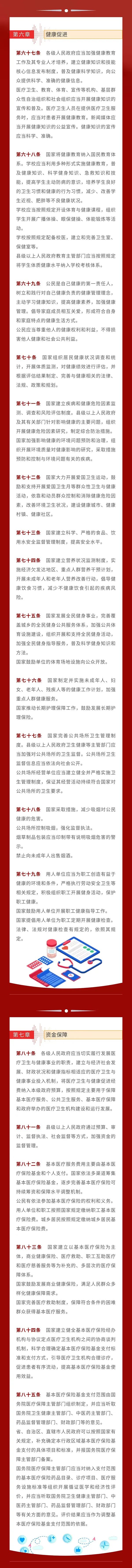 一圖讀懂！《基本醫療衛生與健康促進法》今日起施行 健康 第5張