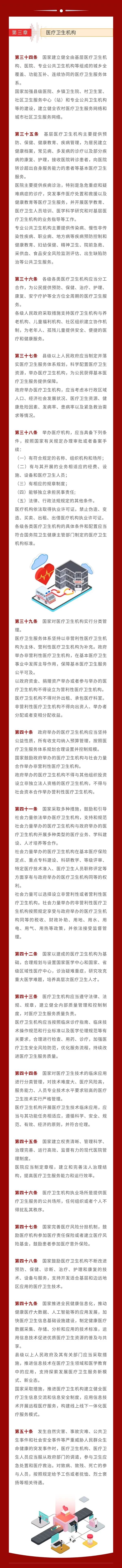 一圖讀懂！《基本醫療衛生與健康促進法》今日起施行 健康 第3張