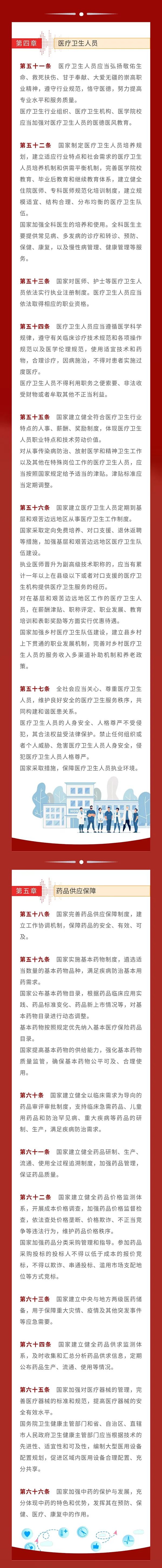 一圖讀懂！《基本醫療衛生與健康促進法》今日起施行 健康 第4張