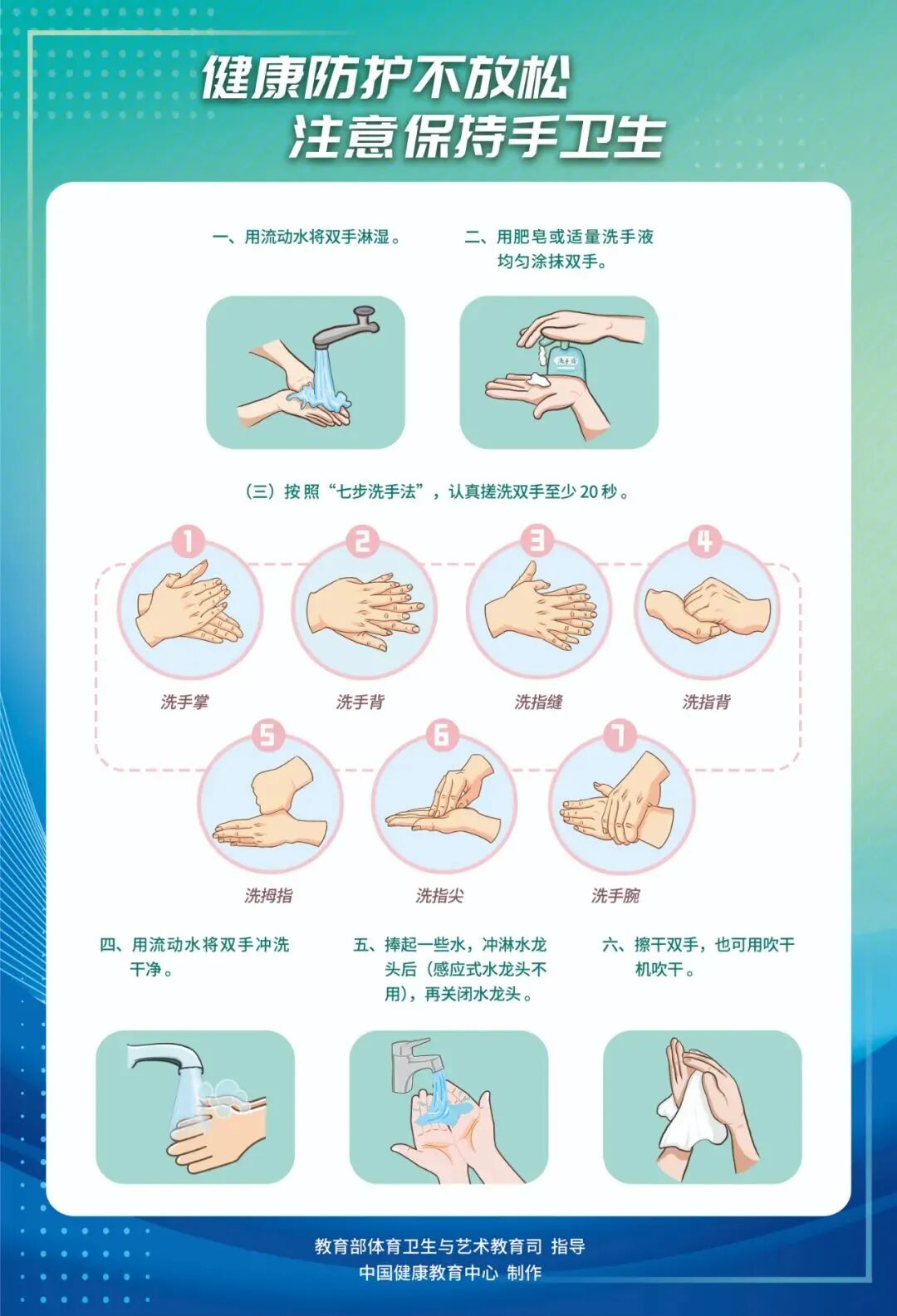 健康科普健康防护不放松注意保持手卫生