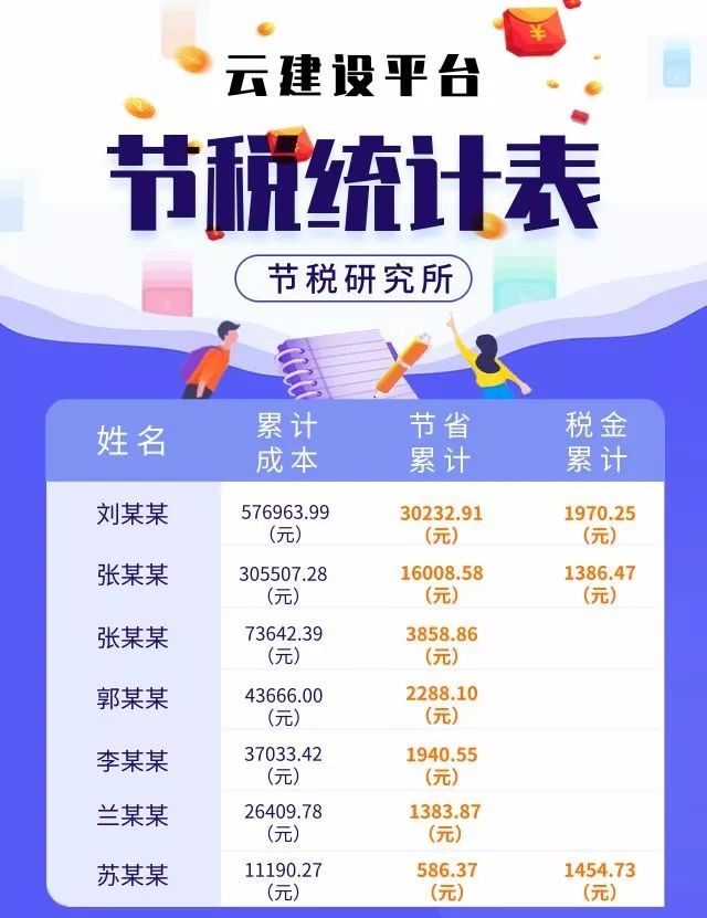 中朵云建設 中朵云建設