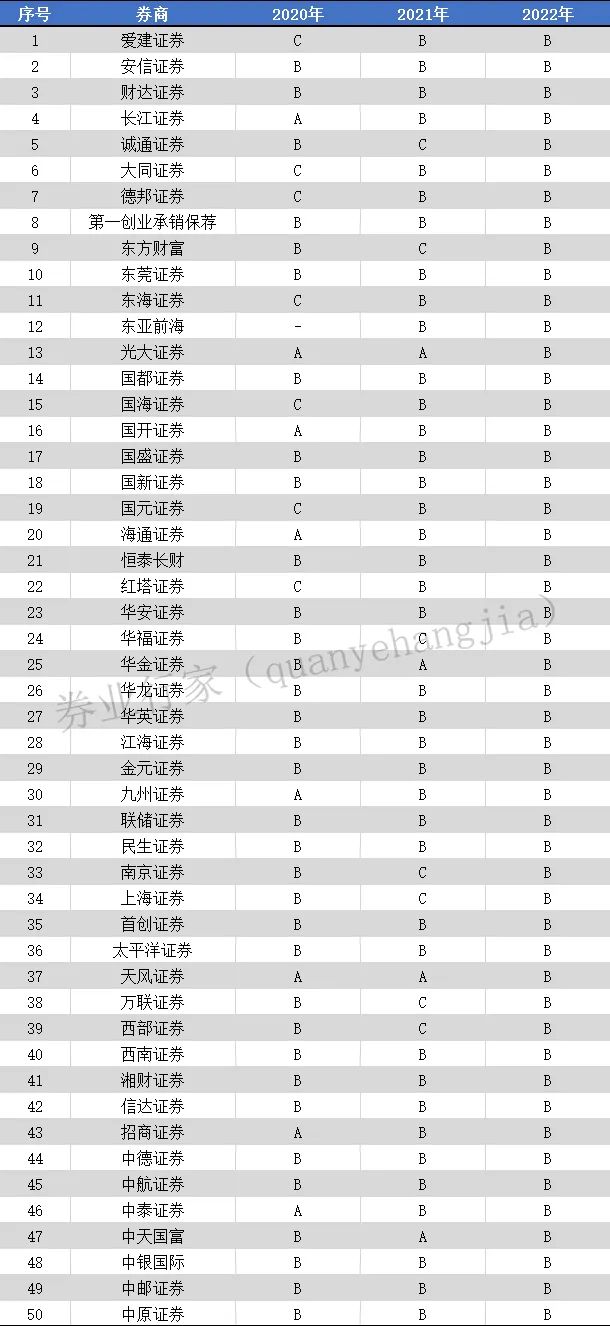 广东富尔道贵金属经营有限公司