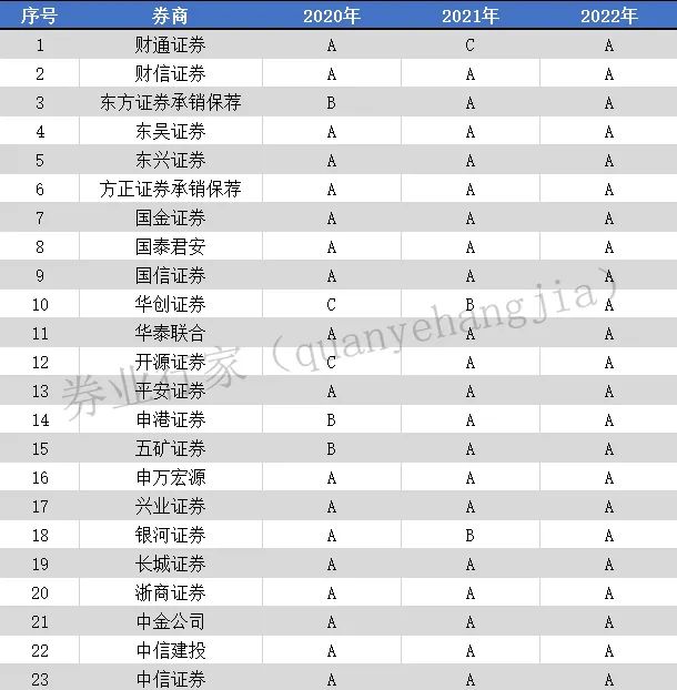 广东富尔道贵金属经营有限公司