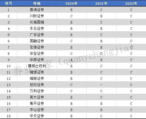 广东富尔道贵金属经营有限公司