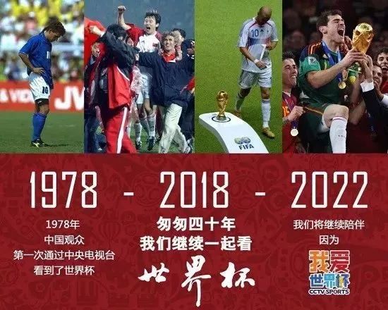 2022年世界杯举办城市_2022年青奥会举办城市_中国举办世界杯的希望2018-2022