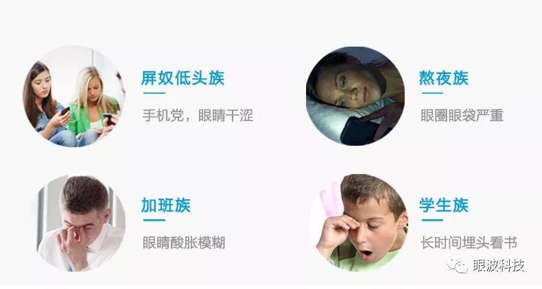 眼波世界-市场空间(图2)