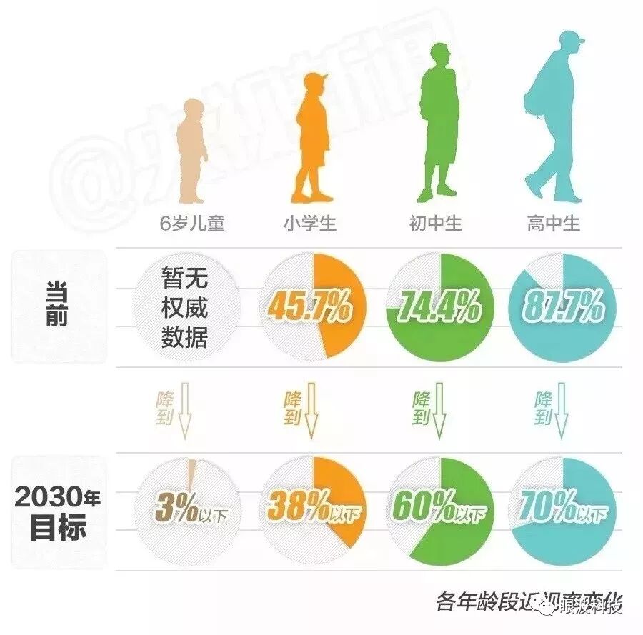 眼波世界-市场空间(图6)