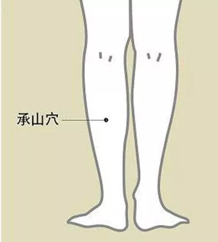 身上這7處小痛暗藏大病 快學一招 快速緩解各種疼痛 保命保健康 尋夢新聞