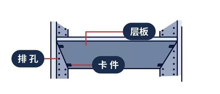 收納櫃布局沒做好，白白浪費20㎡，看完才知道我家中招了！ 家居 第8張