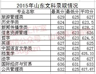 四川大學(xué)是985還是211_四川所有大學(xué)_四川大學(xué)自考本科