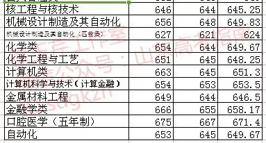 四川大学自考本科_四川所有大学_四川大学是985还是211