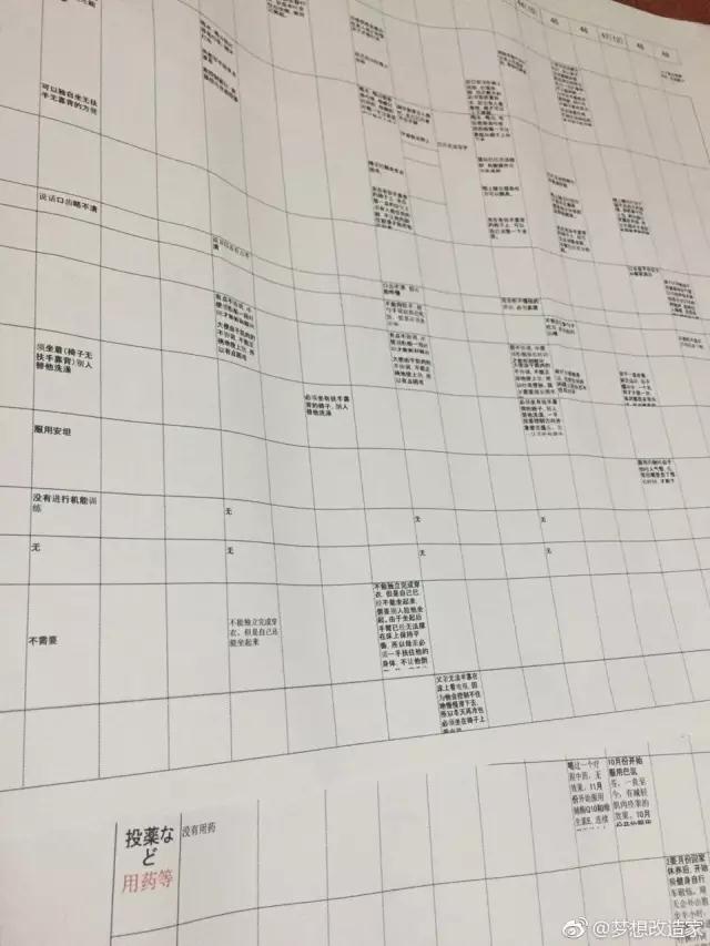 《梦想改造家》的日本“神之手”，用完美改造拯救了这对中国病患母子