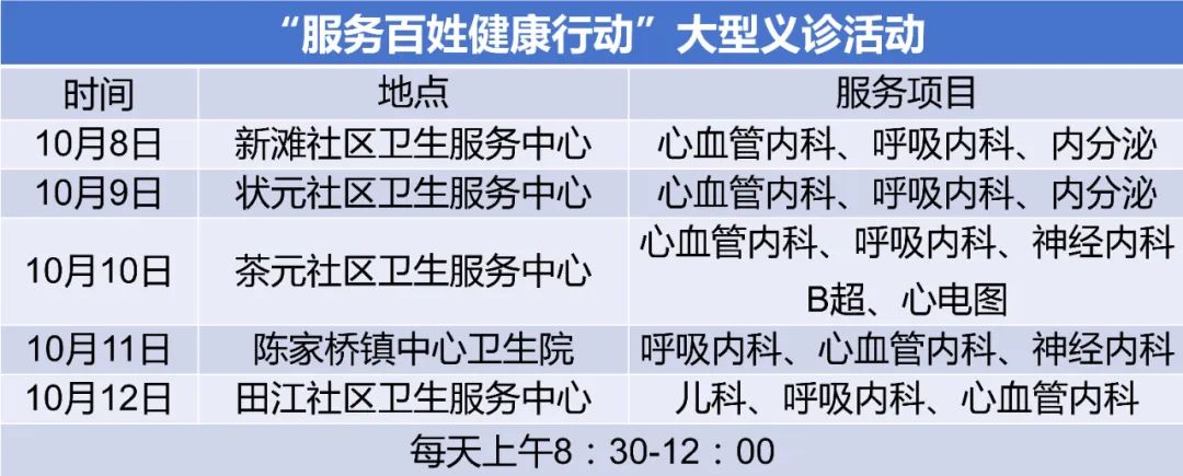 邵阳中心医院网上挂号(邵阳中心医院网上挂号怎么取号)