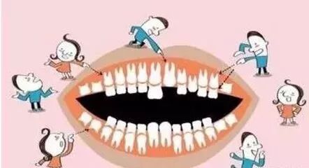 注意！孩子吃“软”不吃硬，当心“双排牙”找上门!