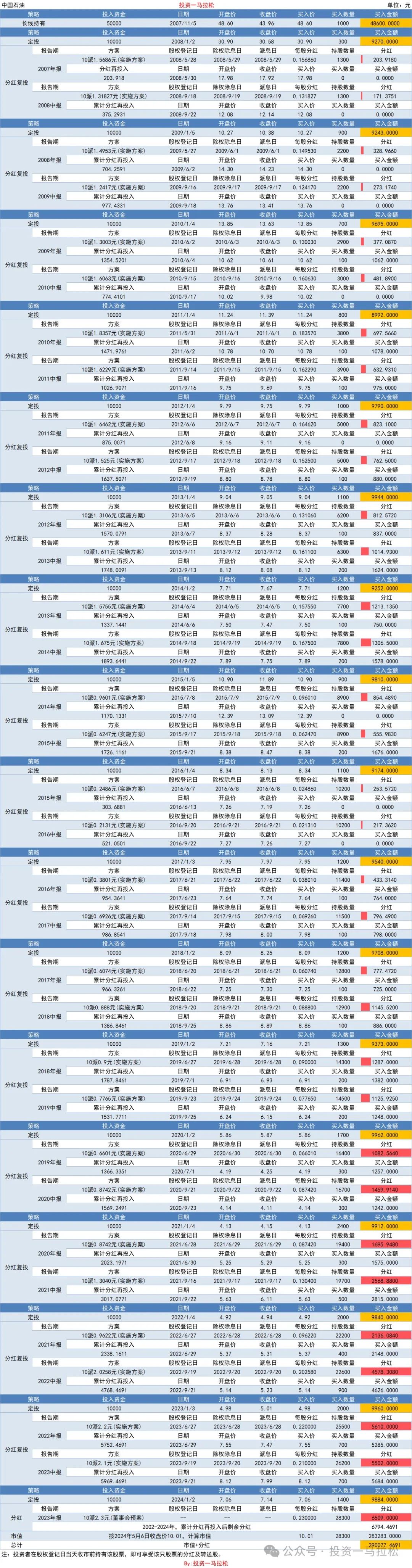 2024年05月17日 乐视股票