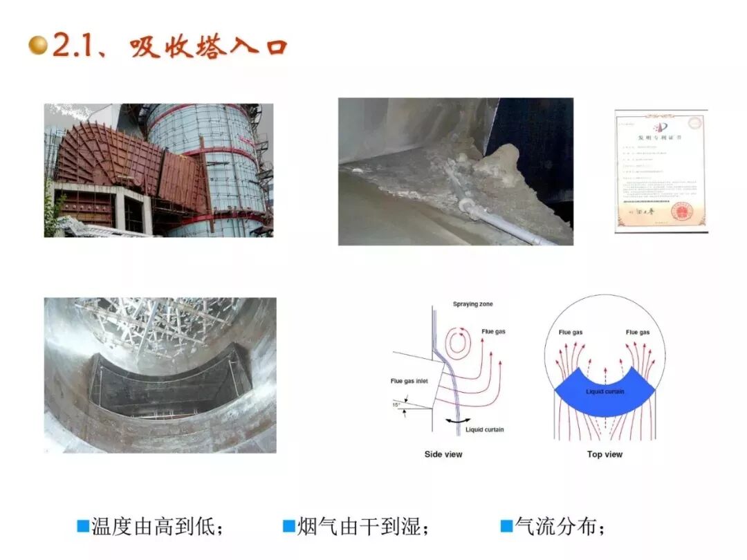 濕法脫硫工藝流程與原理的圖19