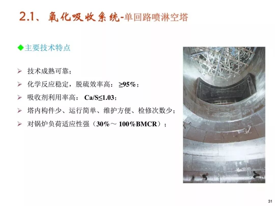 濕法脫硫工藝流程與原理的圖28