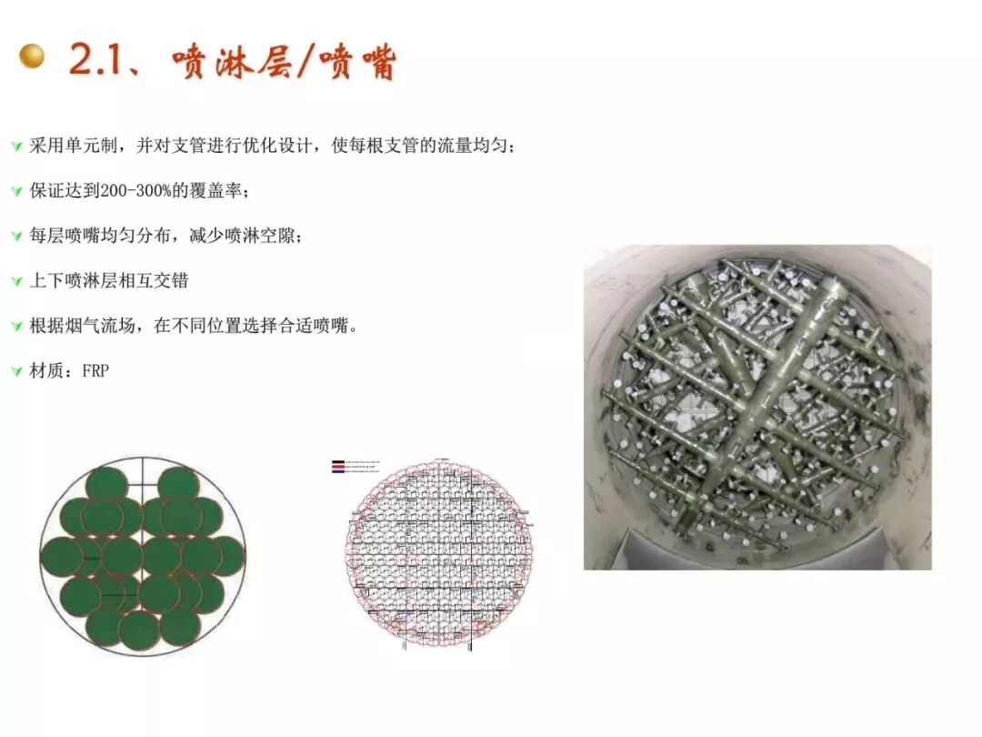 濕法脫硫工藝流程與原理的圖22