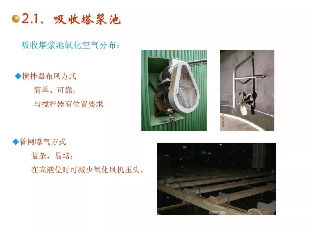 濕法脫硫工藝流程與原理的圖27