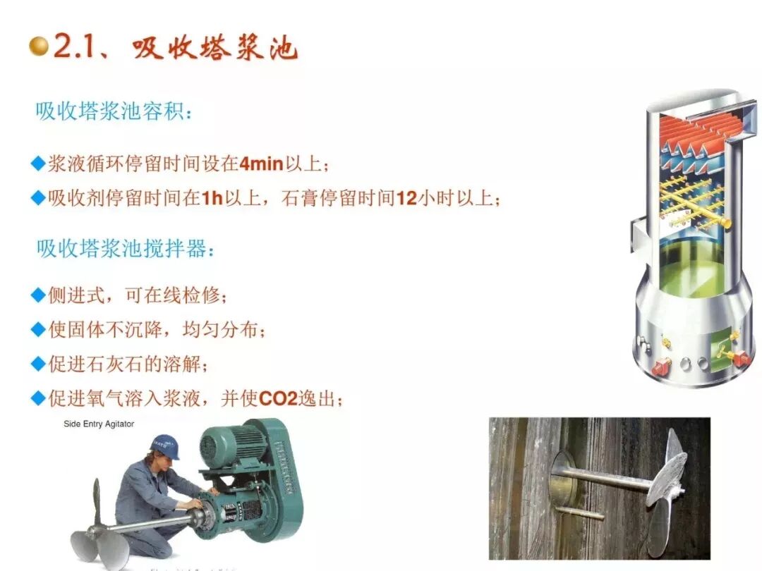 濕法脫硫工藝流程與原理的圖26