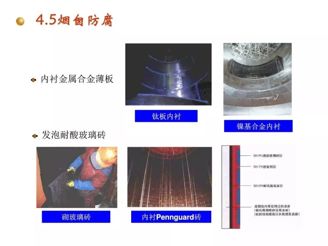 濕法脫硫工藝流程與原理的圖58