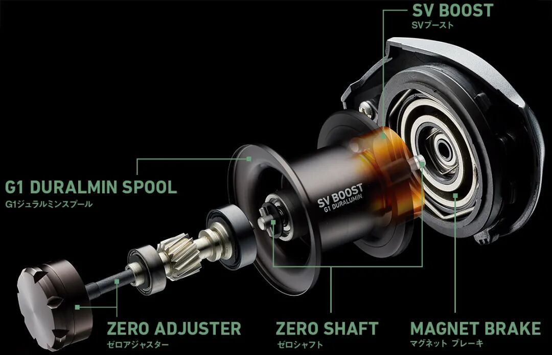 2021年,以刹车碗为主轴的daiwa水滴轮刹车系统第三代终于问世,在继承